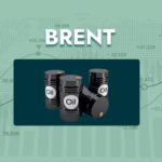Технический анализ BRENT 15.09.2021
